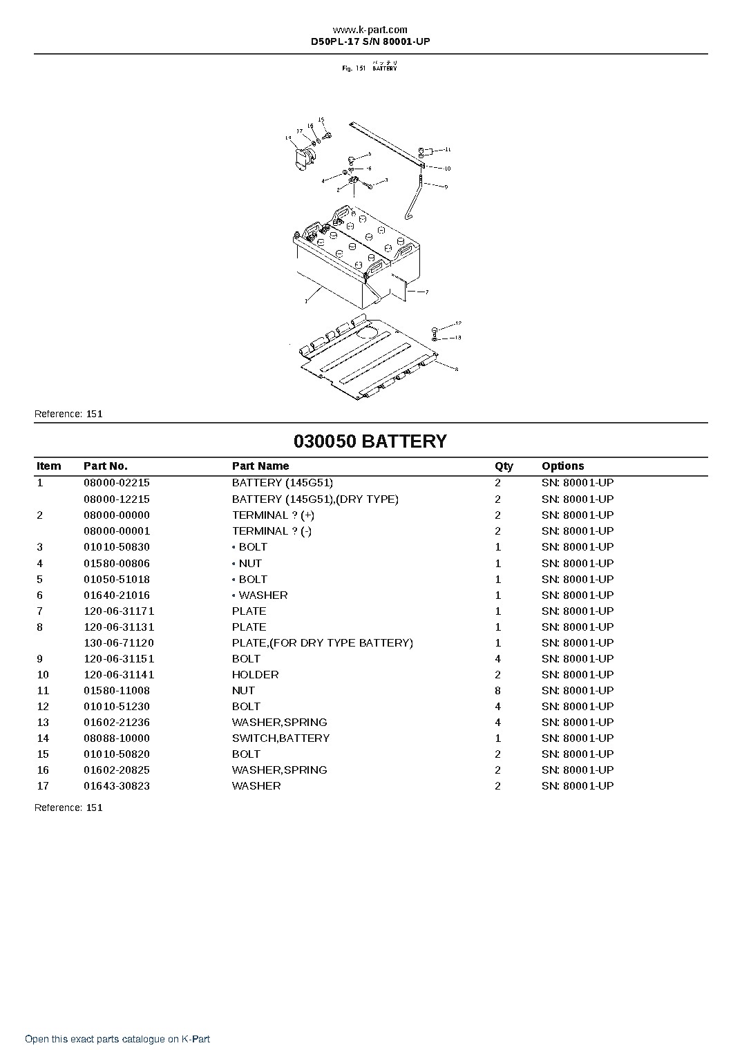 D50PL-17 S/N 80001-UP – sample page 7 D50PL-17 S/N 80001-UP – sample page 7