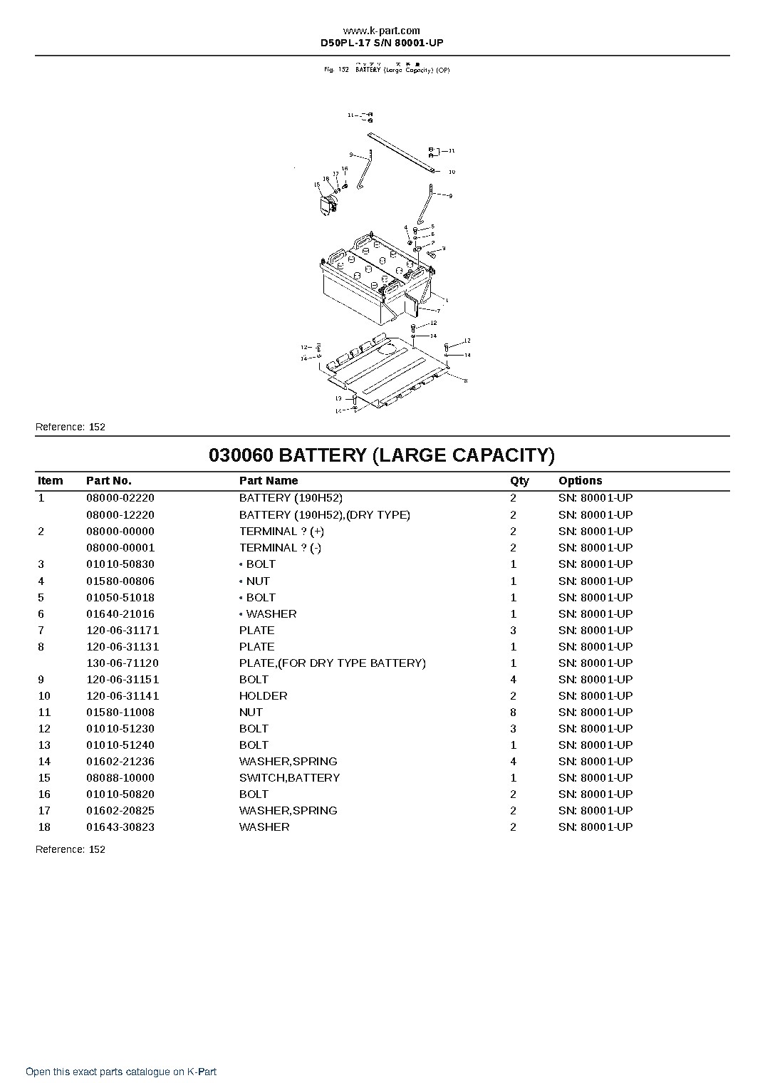 D50PL-17 S/N 80001-UP – sample page 8 D50PL-17 S/N 80001-UP – sample page 8