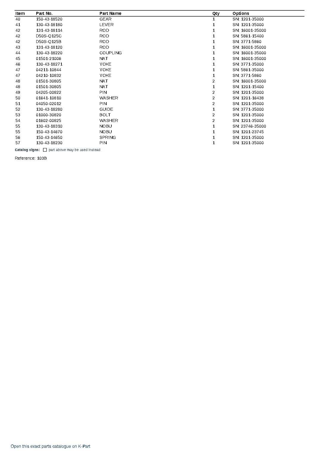 D50S-11 (JPN)  S/N 16001-UP (Japanese) – sample page 4