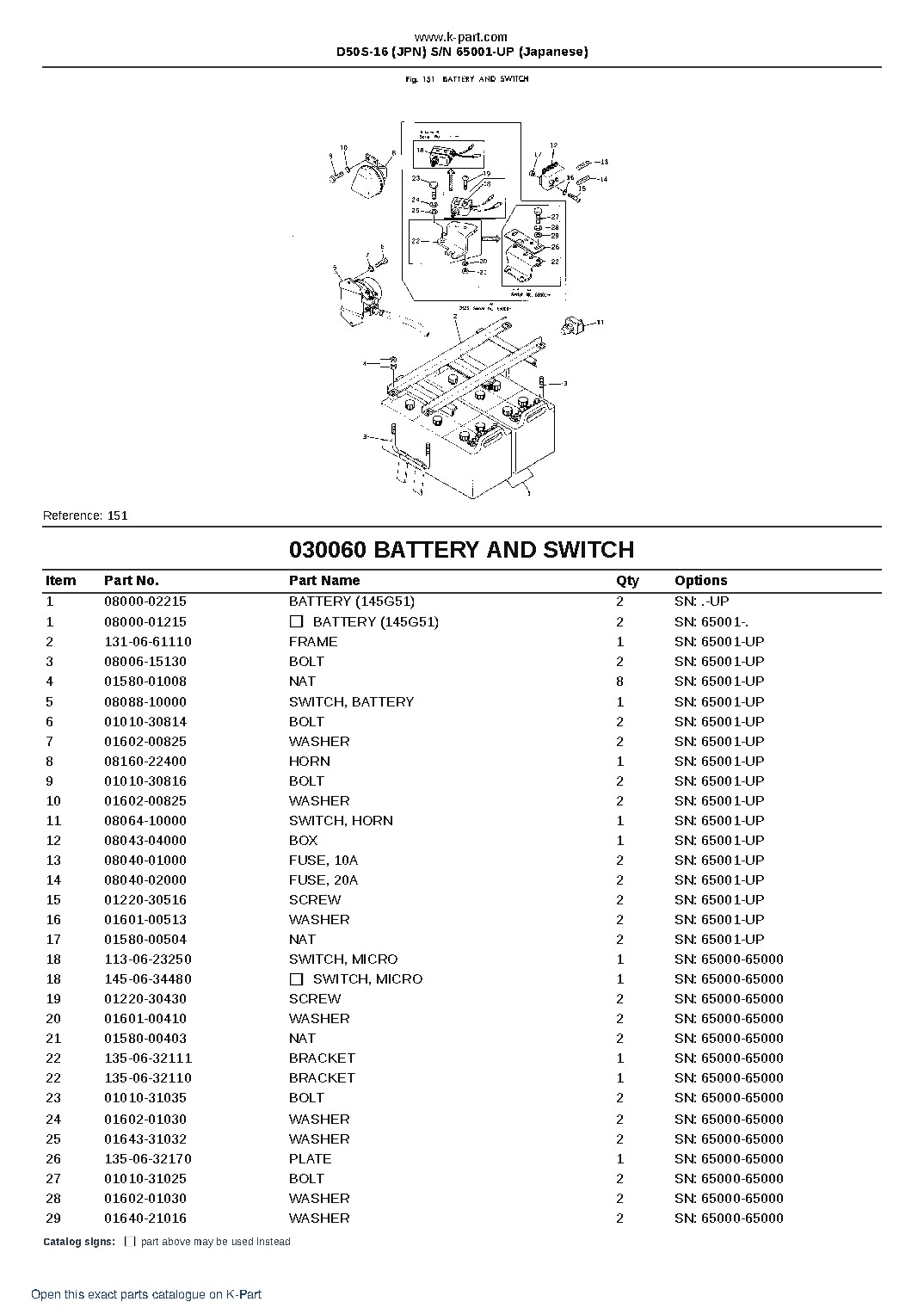 D50S-16 (JPN)  S/N 65001-UP (Japanese) – sample page 9