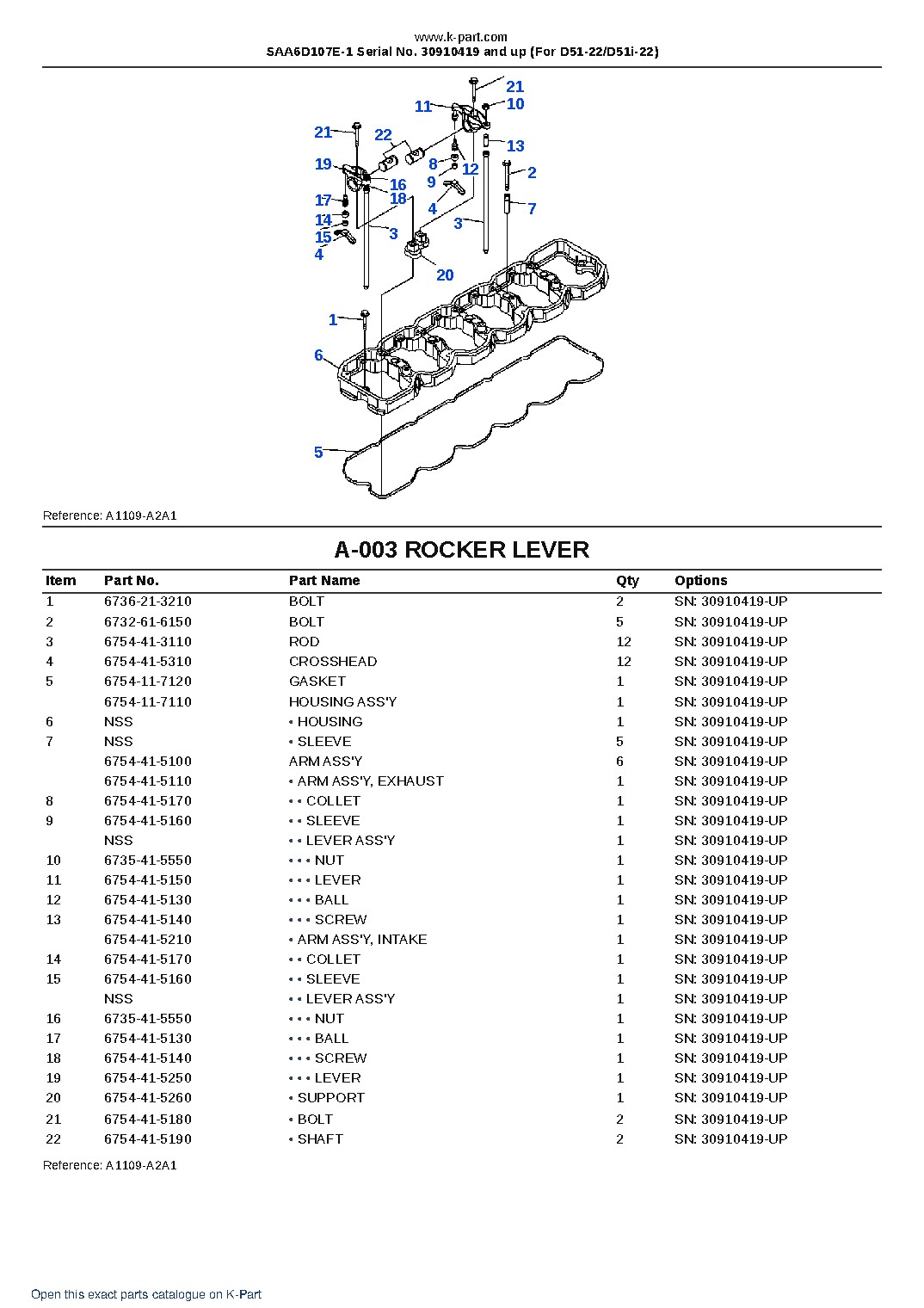 SAA6D107E-1 Serial No. 30910419 and up (For D51-22/D51i-22) – sample page 2 SAA6D107E-1 Serial No. 30910419 and up (For D51-22/D51i-22) – sample page 2