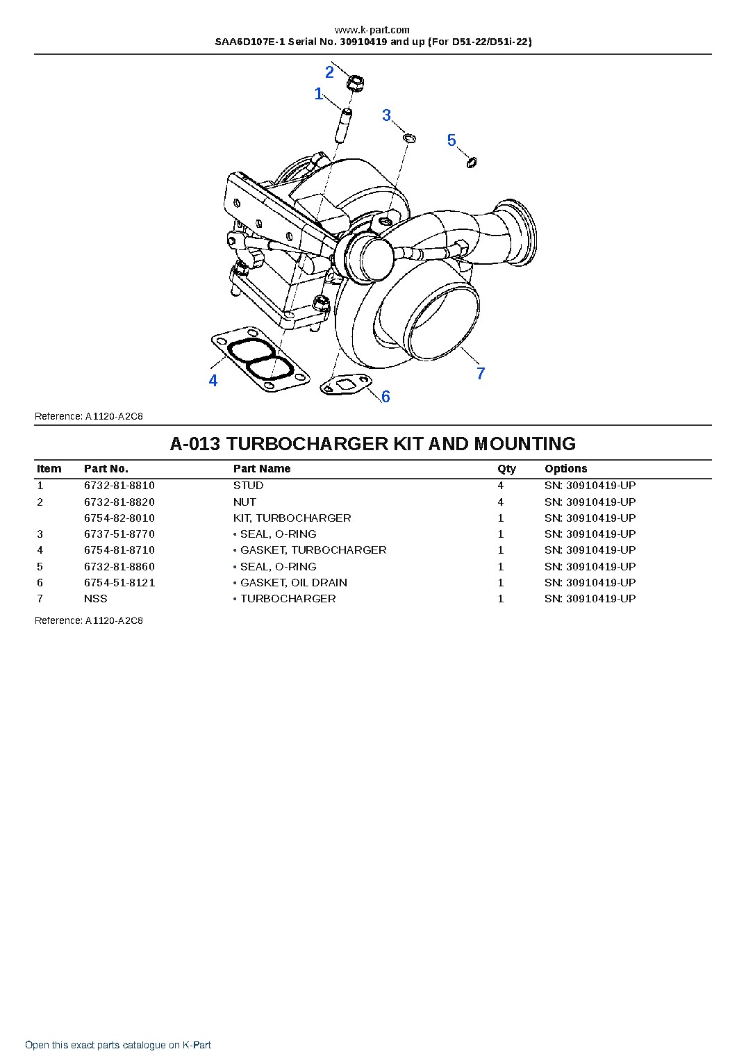 SAA6D107E-1 Serial No. 30910419 and up (For D51-22/D51i-22) – sample page 7 SAA6D107E-1 Serial No. 30910419 and up (For D51-22/D51i-22) – sample page 7