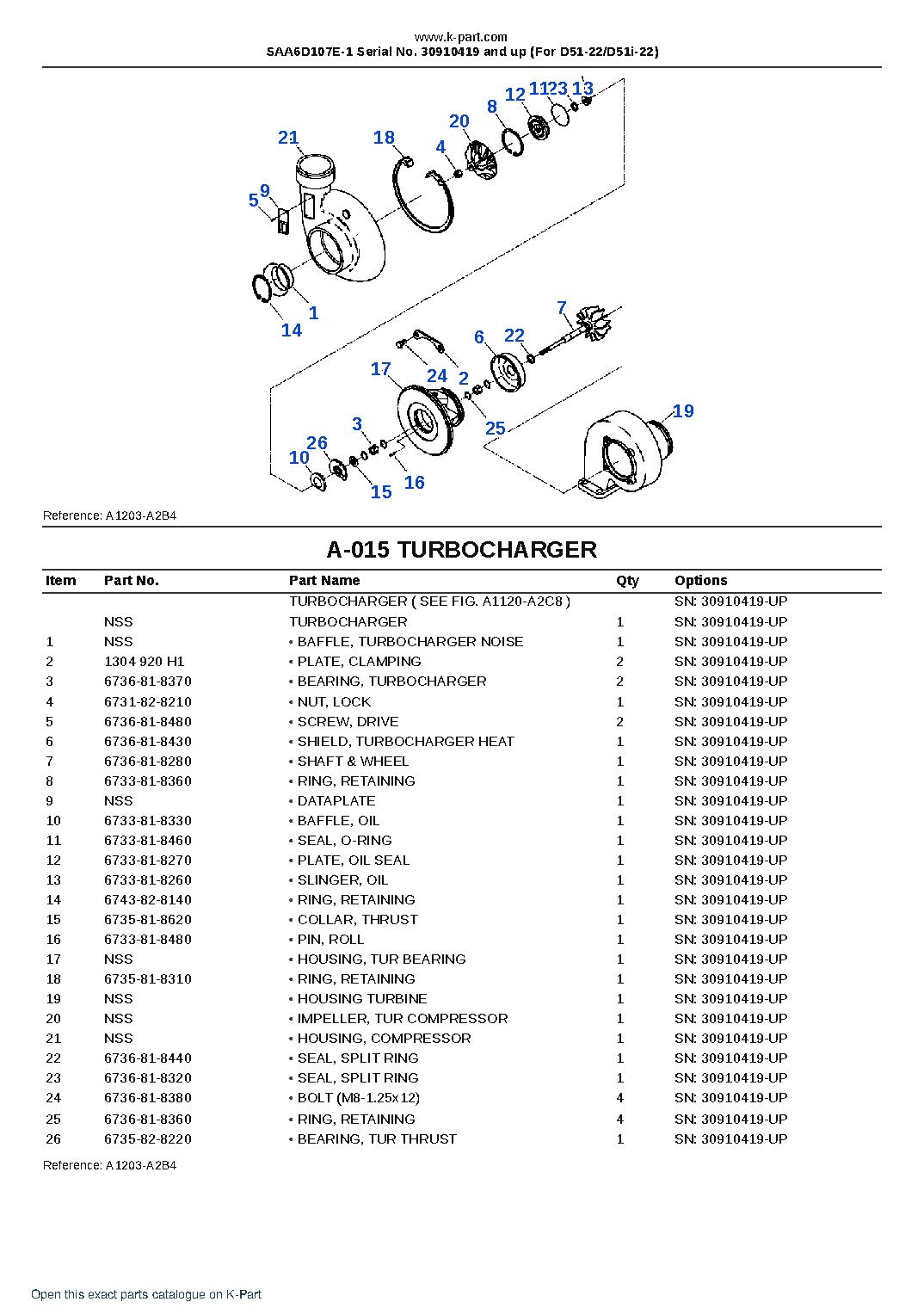 SAA6D107E-1 Serial No. 30910419 and up (For D51-22/D51i-22) – sample page 8 SAA6D107E-1 Serial No. 30910419 and up (For D51-22/D51i-22) – sample page 8