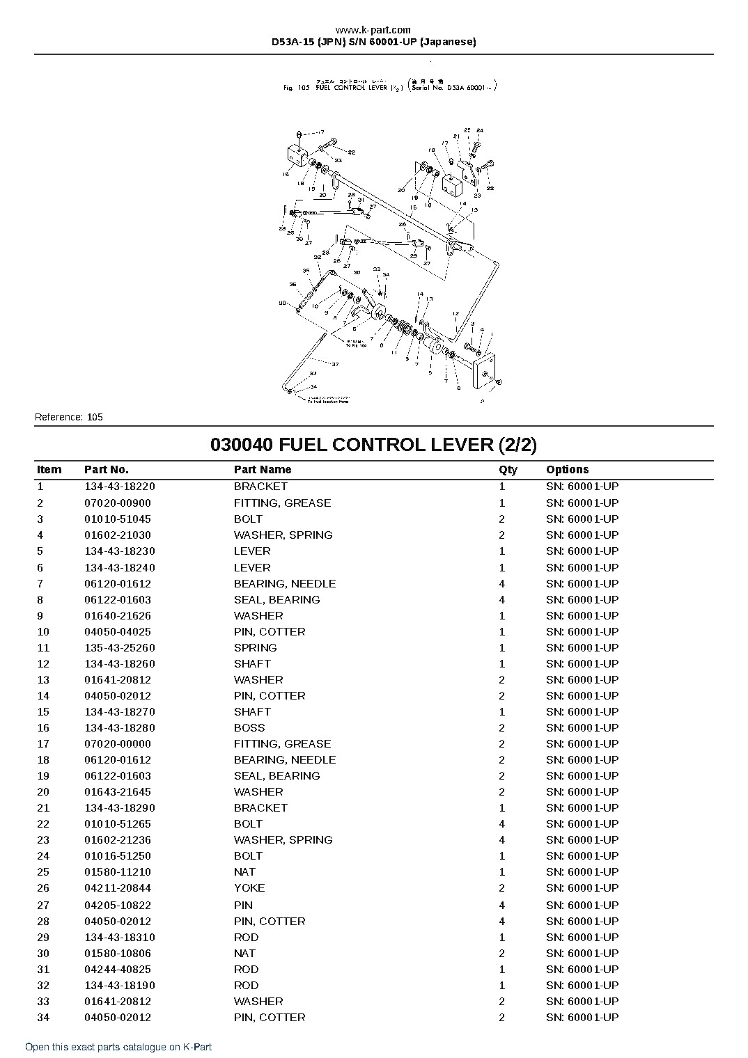 D53A-15 (JPN)  S/N 60001-UP (Japanese) – sample page 5