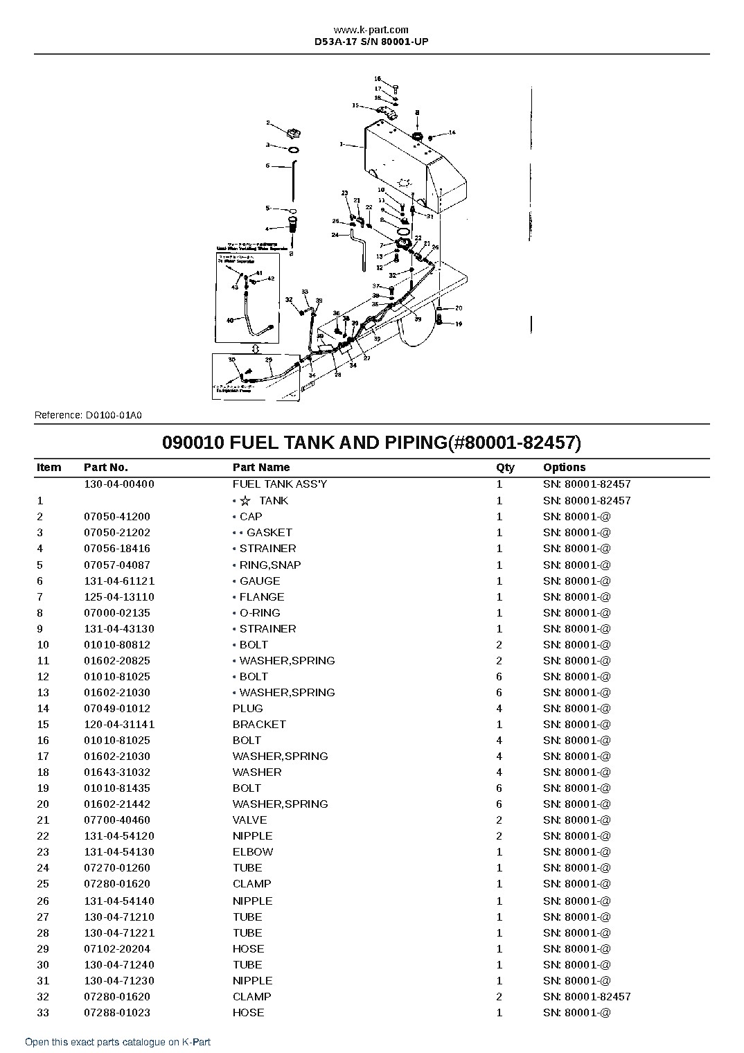 D53A-17 S/N 80001-UP – sample page 10