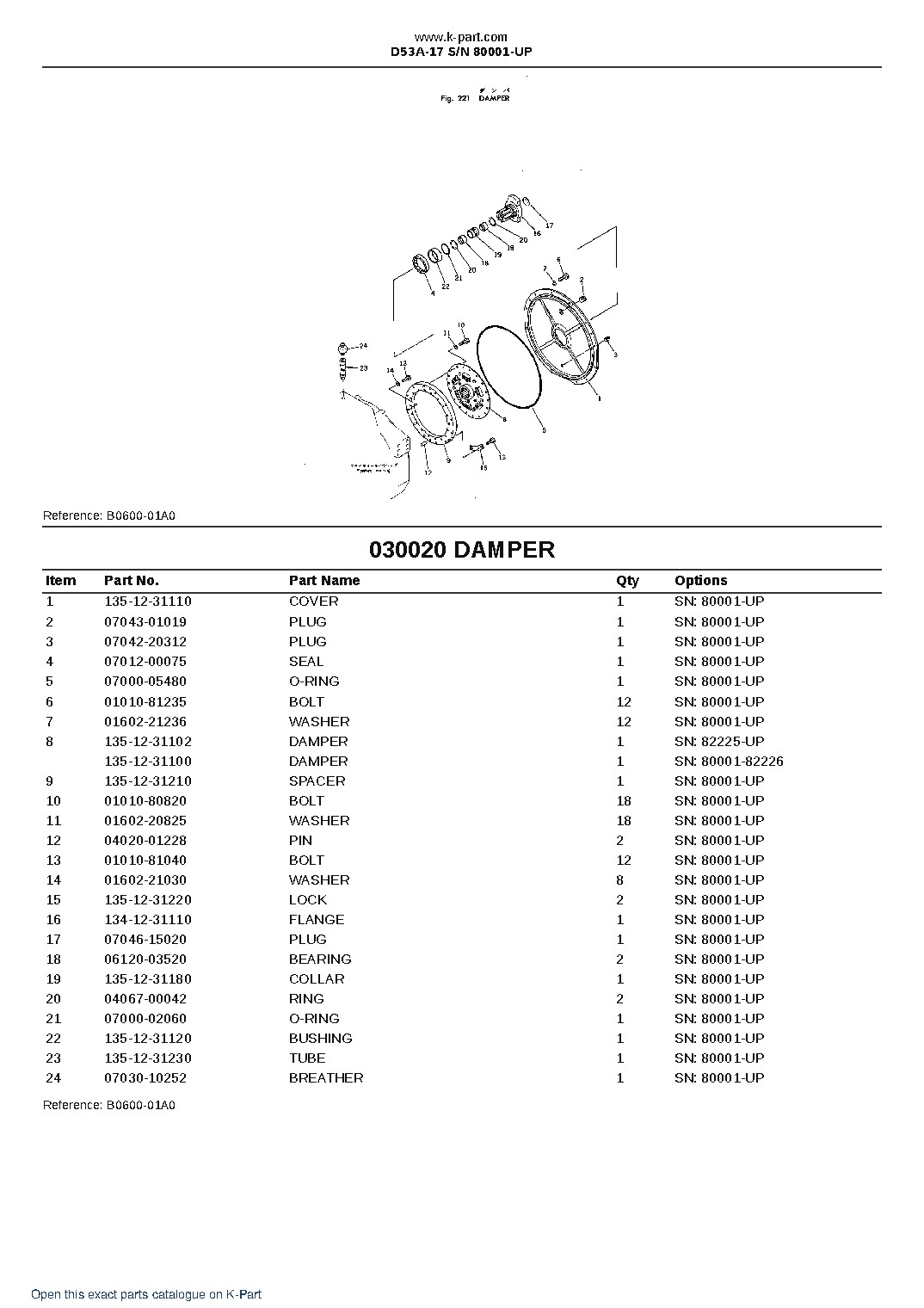 D53A-17 S/N 80001-UP – sample page 2