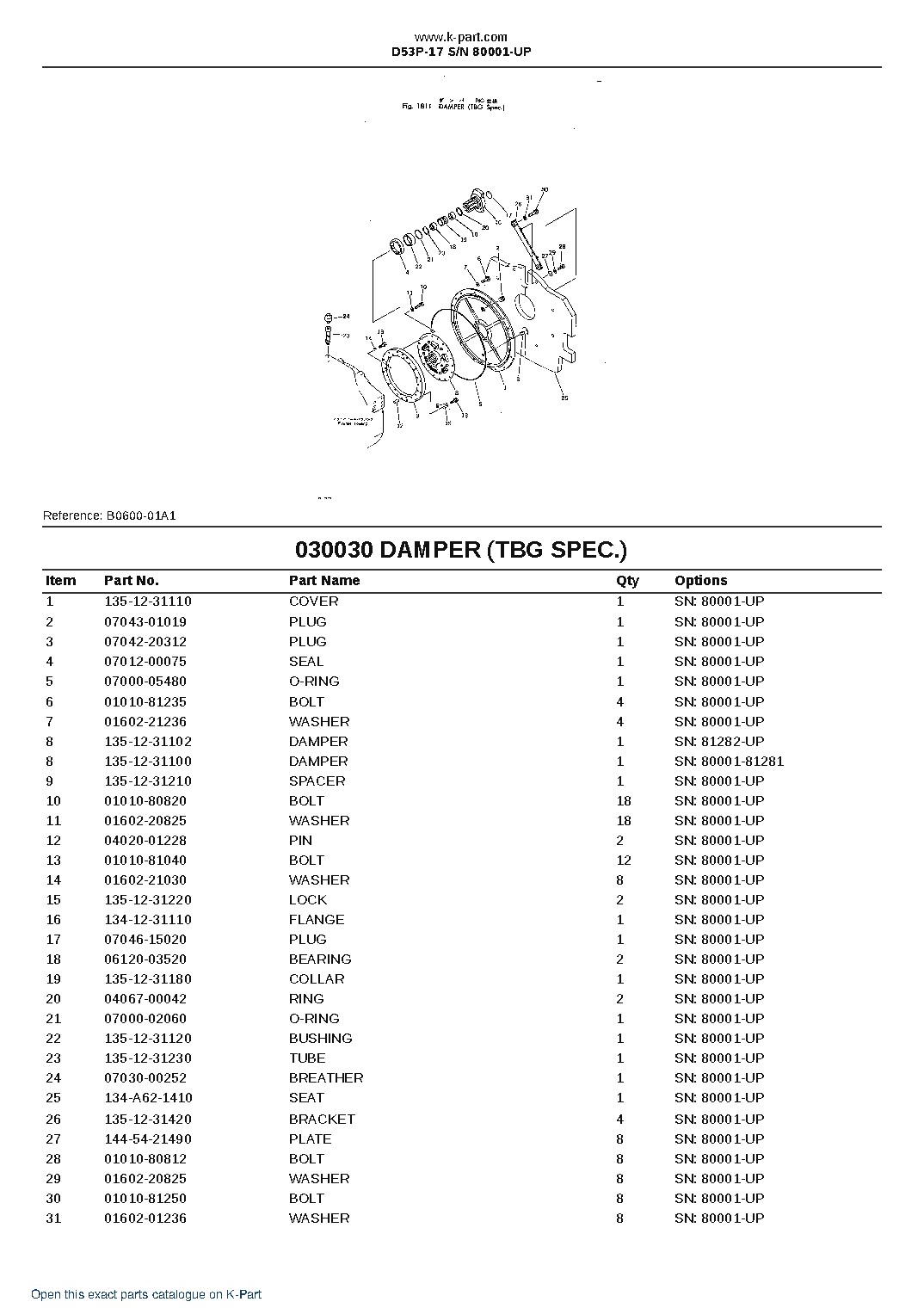 D53P-17 S/N 80001-UP – sample page 3