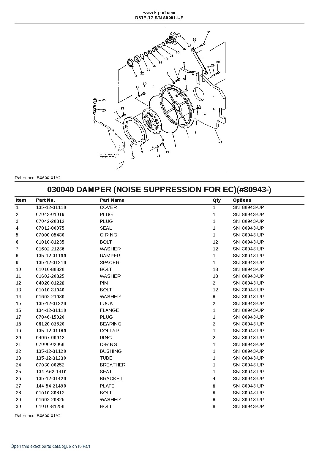 D53P-17 S/N 80001-UP – sample page 5
