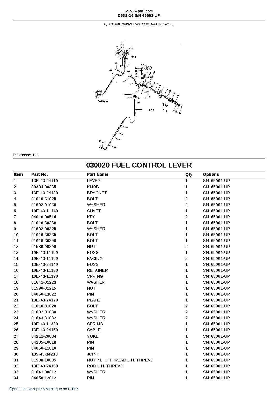 D53S-16 S/N 65001-UP – sample page 2