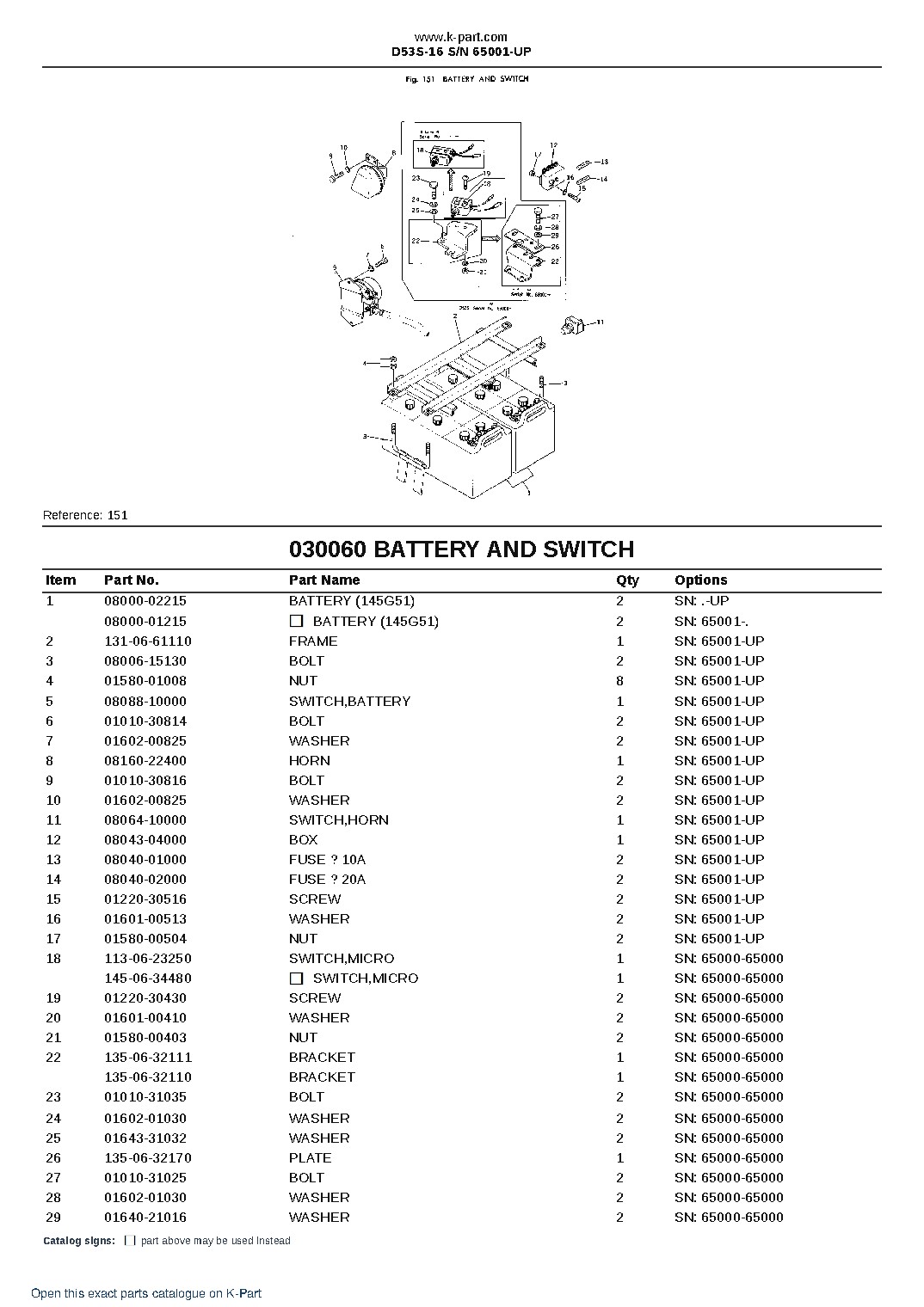 D53S-16 S/N 65001-UP – sample page 9