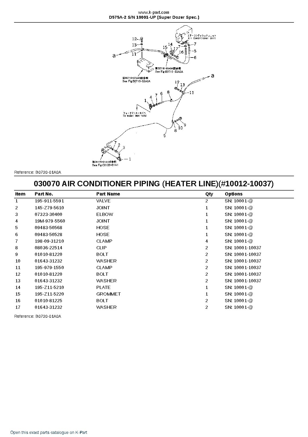 D575A-2 S/N 10001-UP (Super Dozer Spec.) – sample page 10