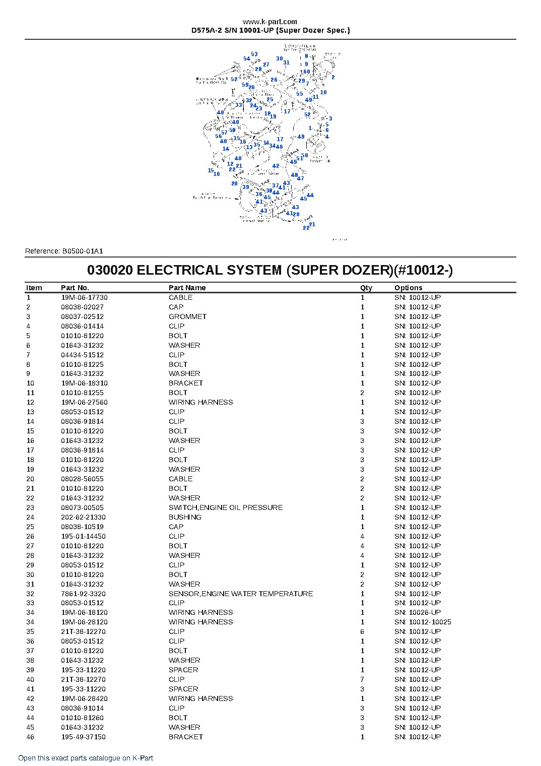 D575A-2 S/N 10001-UP (Super Dozer Spec.) – sample page 2