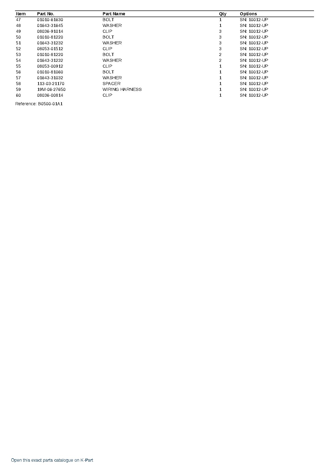 D575A-2 S/N 10001-UP (Super Dozer Spec.) – sample page 3