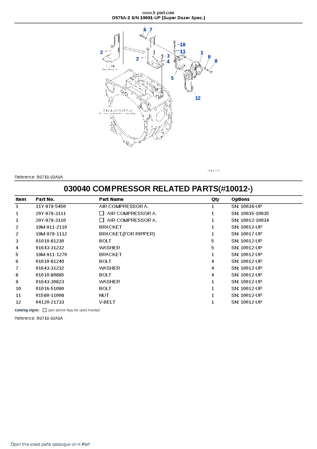 D575A-2 S/N 10001-UP (Super Dozer Spec.) – sample page 6