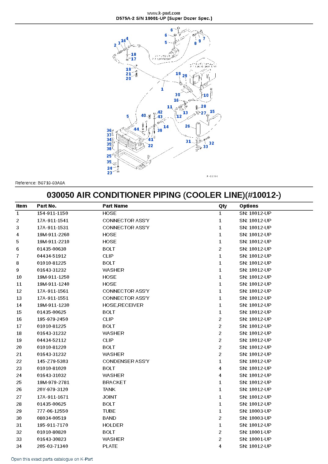 D575A-2 S/N 10001-UP (Super Dozer Spec.) – sample page 7