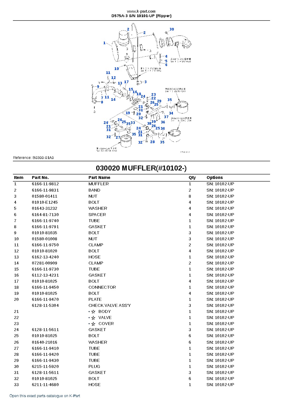 D575A-3 S/N 10101-UP (Ripper) – sample page 3 D575A-3 S/N 10101-UP (Ripper) – sample page 3