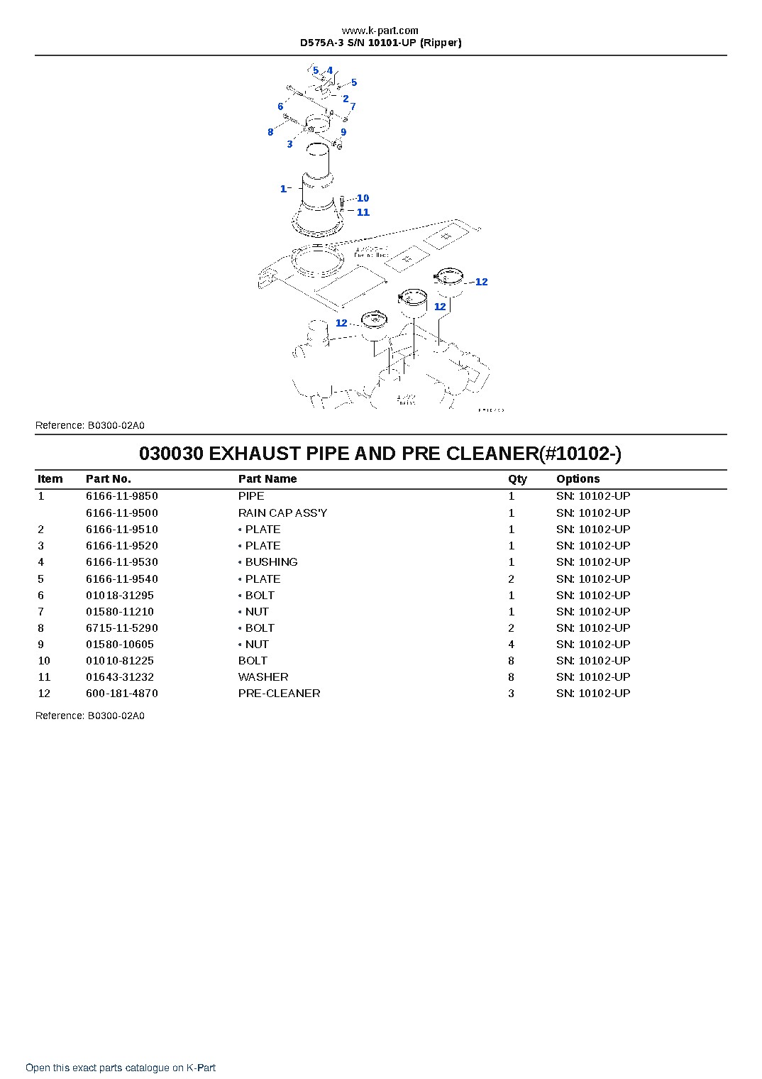 D575A-3 S/N 10101-UP (Ripper) – sample page 5 D575A-3 S/N 10101-UP (Ripper) – sample page 5
