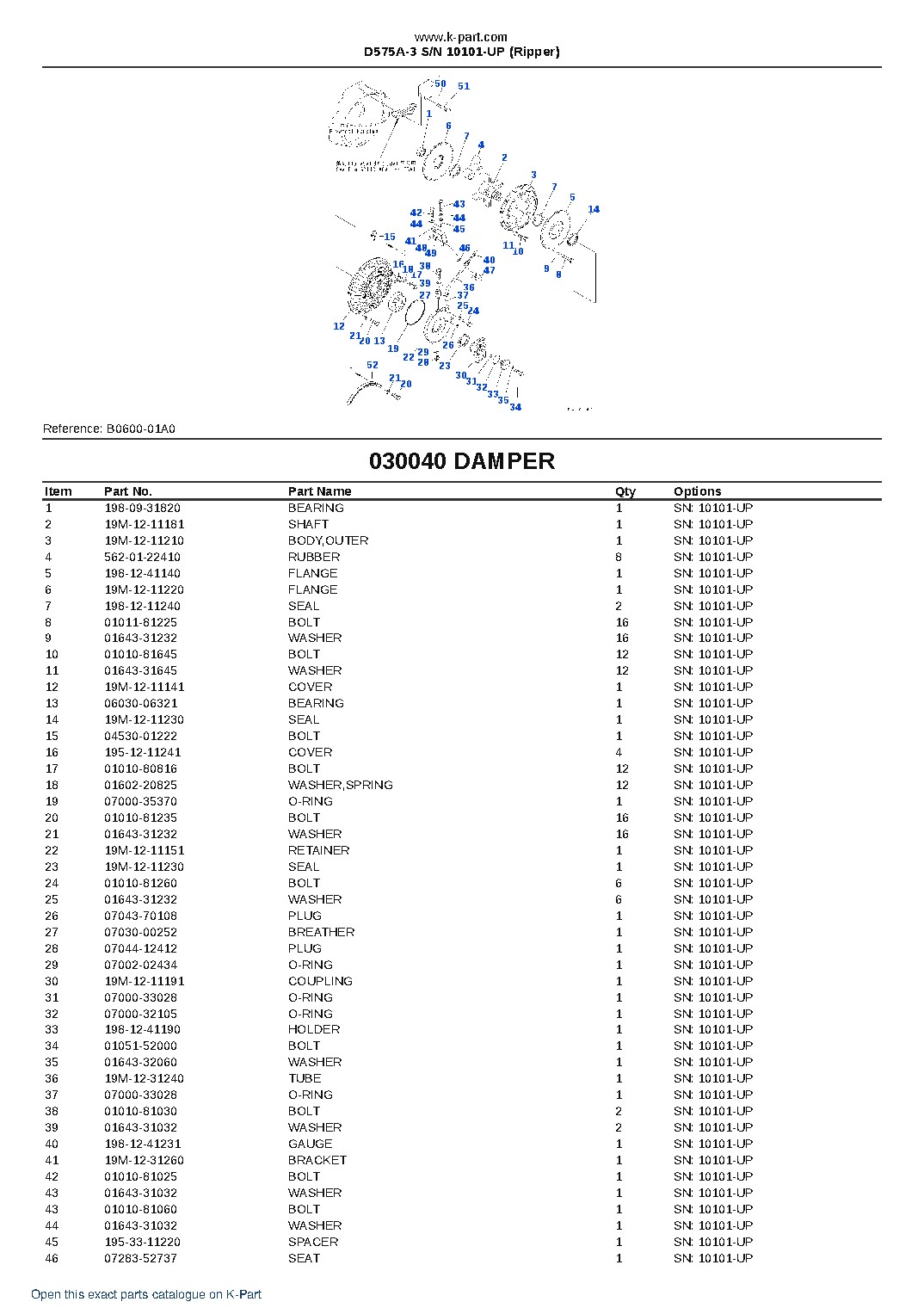 D575A-3 S/N 10101-UP (Ripper) – sample page 6 D575A-3 S/N 10101-UP (Ripper) – sample page 6