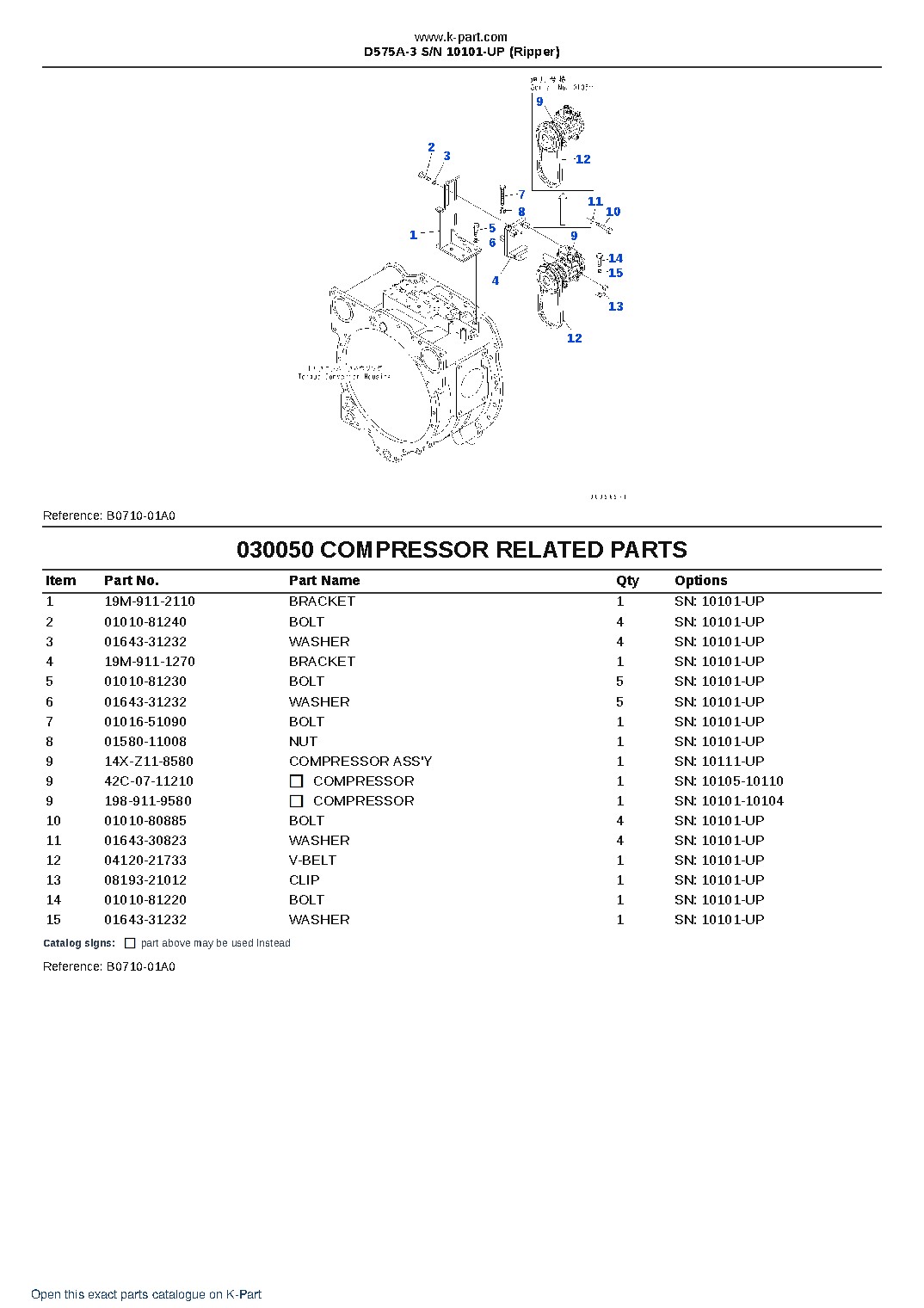 D575A-3 S/N 10101-UP (Ripper) – sample page 8 D575A-3 S/N 10101-UP (Ripper) – sample page 8