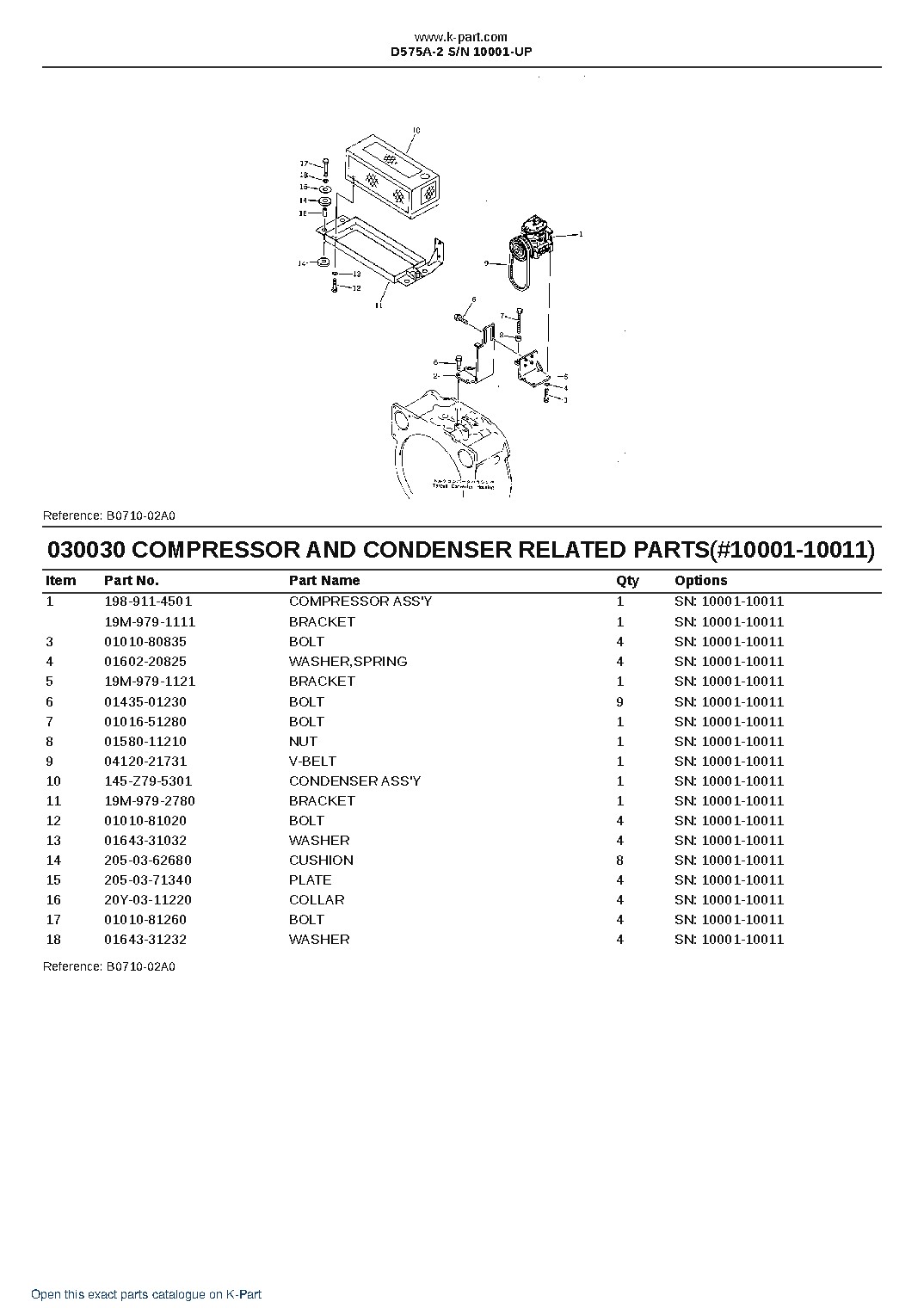D575A-2 S/N 10001-UP – sample page 4 D575A-2 S/N 10001-UP – sample page 4