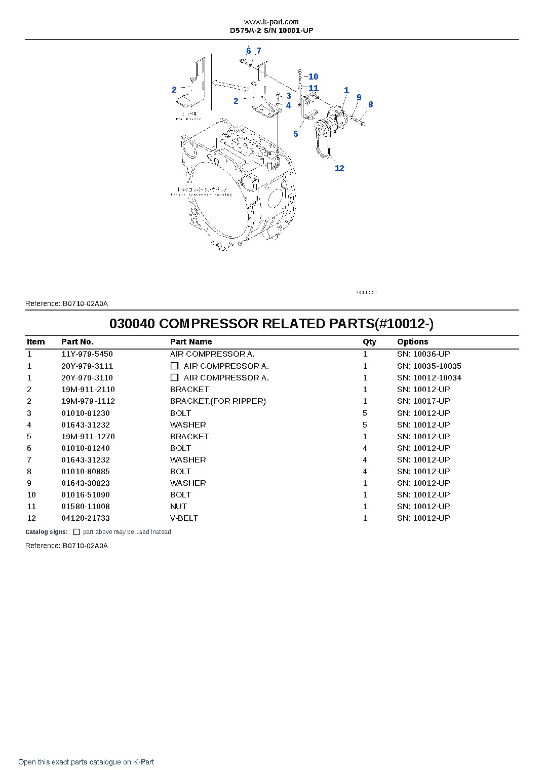 D575A-2 S/N 10001-UP – sample page 5 D575A-2 S/N 10001-UP – sample page 5