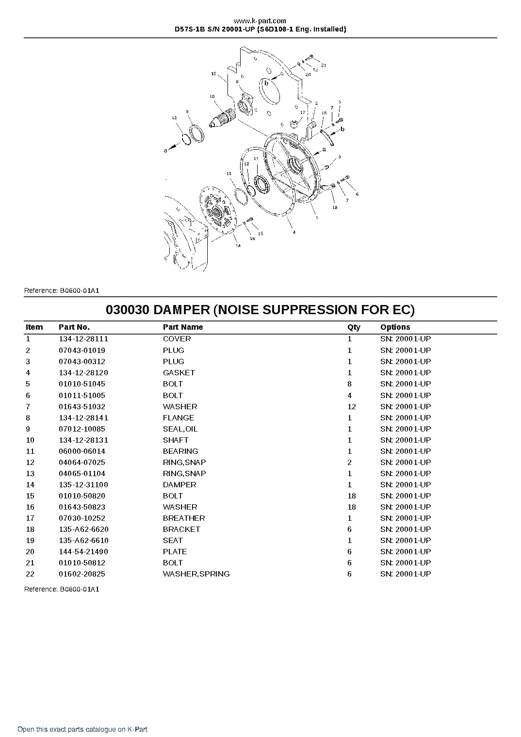 D57S-1B S/N 20001-UP (S6D108-1 Eng. Installed) – sample page 3 D57S-1B S/N 20001-UP (S6D108-1 Eng. Installed) – sample page 3