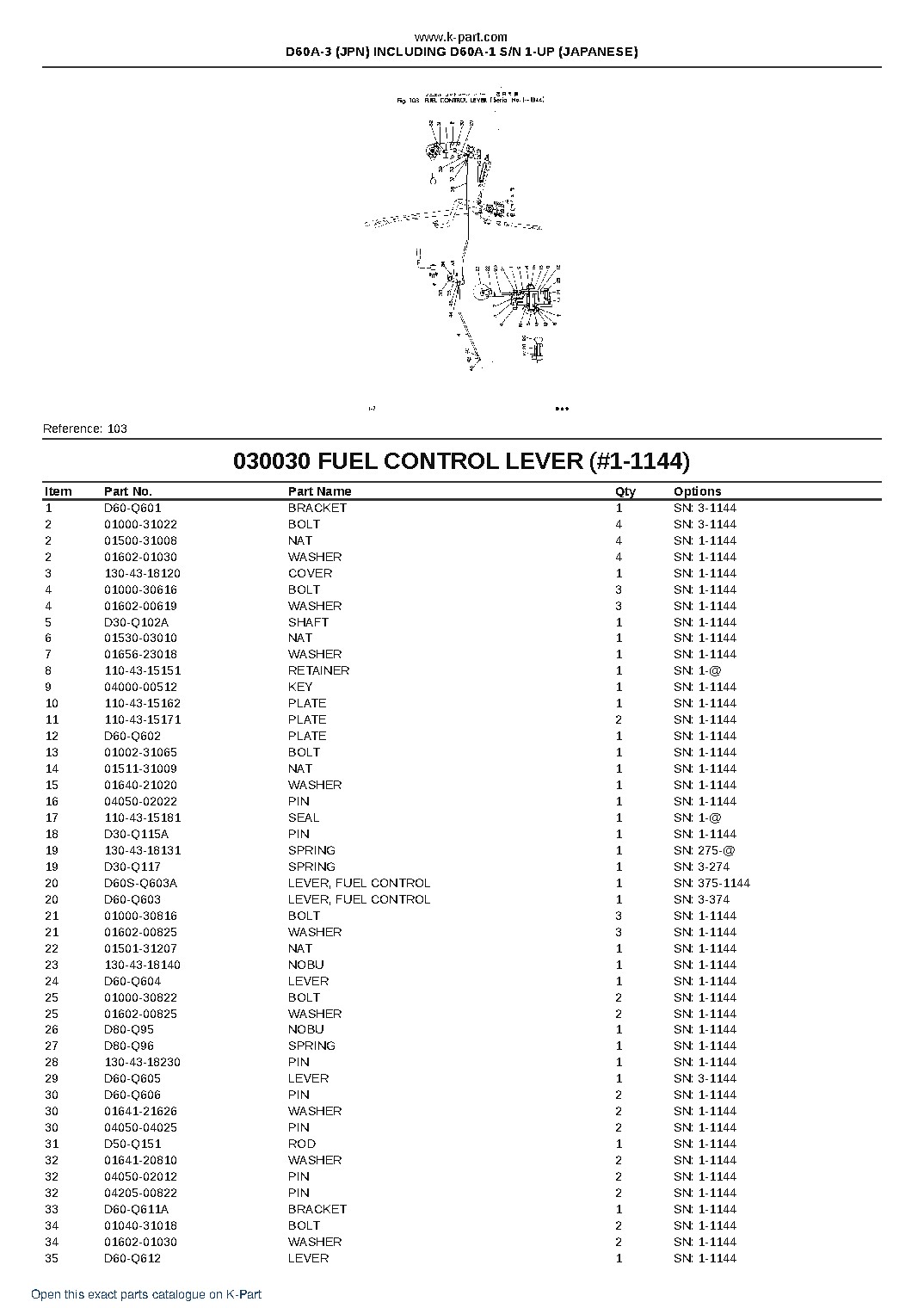 D60A-3 (JPN) INCLUDING D60A-1 S/N 1-UP (JAPANESE) – sample page 3
