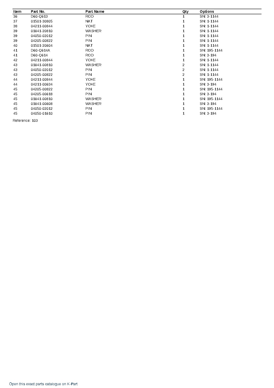 D60A-3 (JPN) INCLUDING D60A-1 S/N 1-UP (JAPANESE) – sample page 4