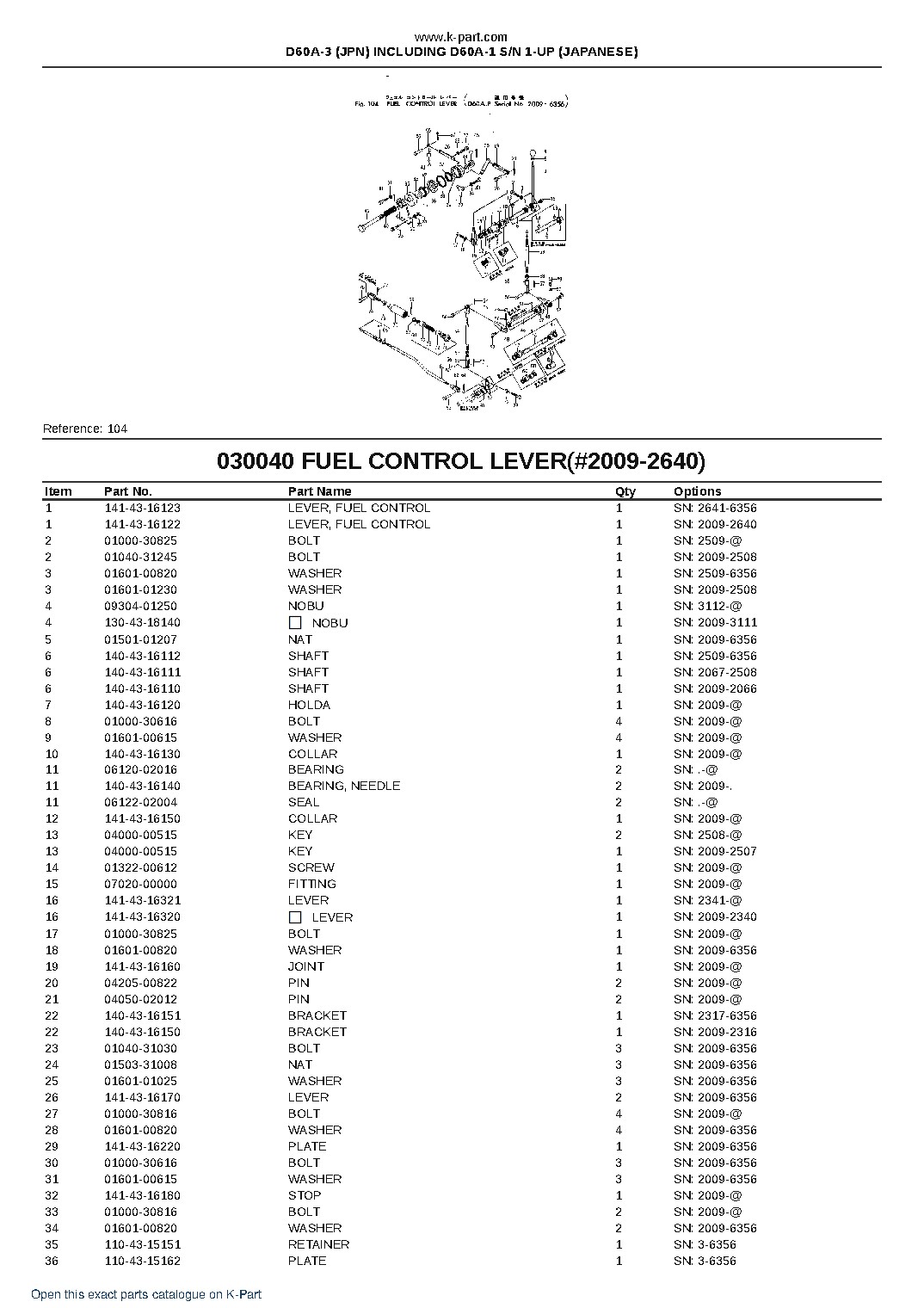 D60A-3 (JPN) INCLUDING D60A-1 S/N 1-UP (JAPANESE) – sample page 5
