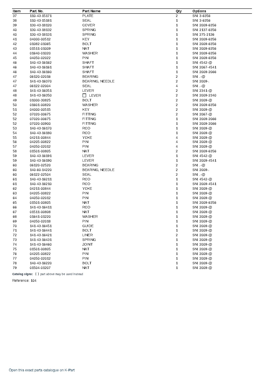 D60A-3 (JPN) INCLUDING D60A-1 S/N 1-UP (JAPANESE) – sample page 6