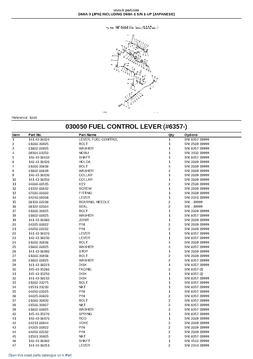 D60A-3 (JPN) INCLUDING D60A-1 S/N 1-UP (JAPANESE) – sample page 7