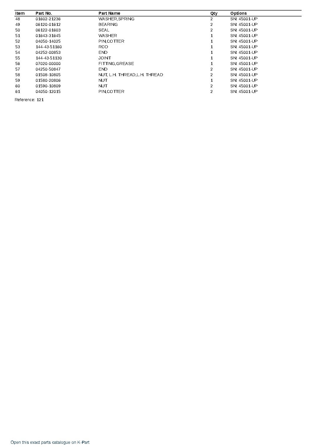 D60A-8 S/N 45001-UP – sample page 3