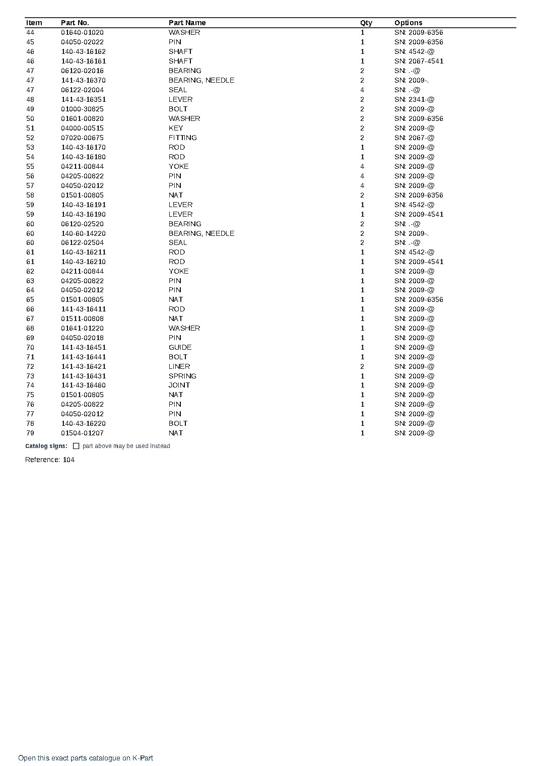 D60P-3 (JPN)  S/N 1-UP (Japanese) – sample page 3