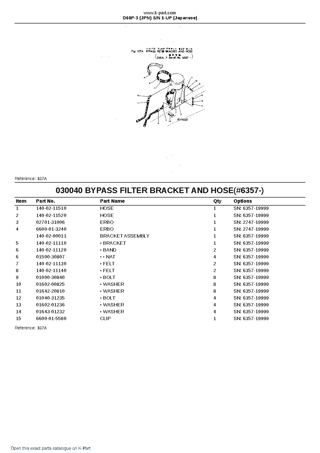 D60P-3 (JPN)  S/N 1-UP (Japanese) – sample page 6