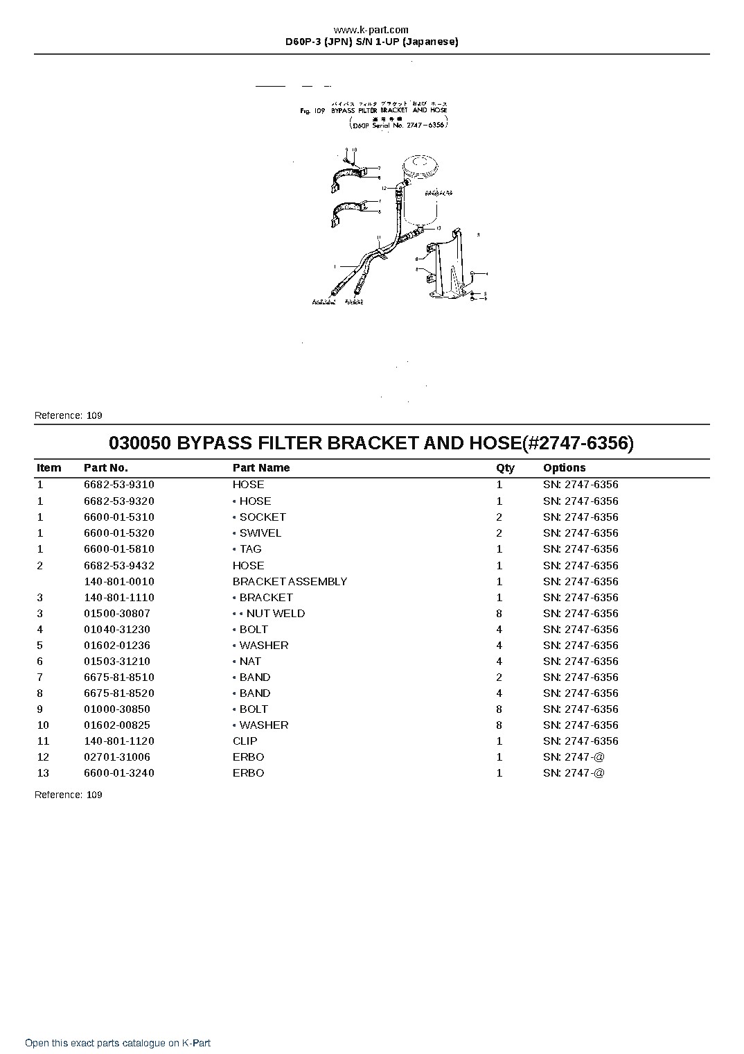 D60P-3 (JPN)  S/N 1-UP (Japanese) – sample page 7
