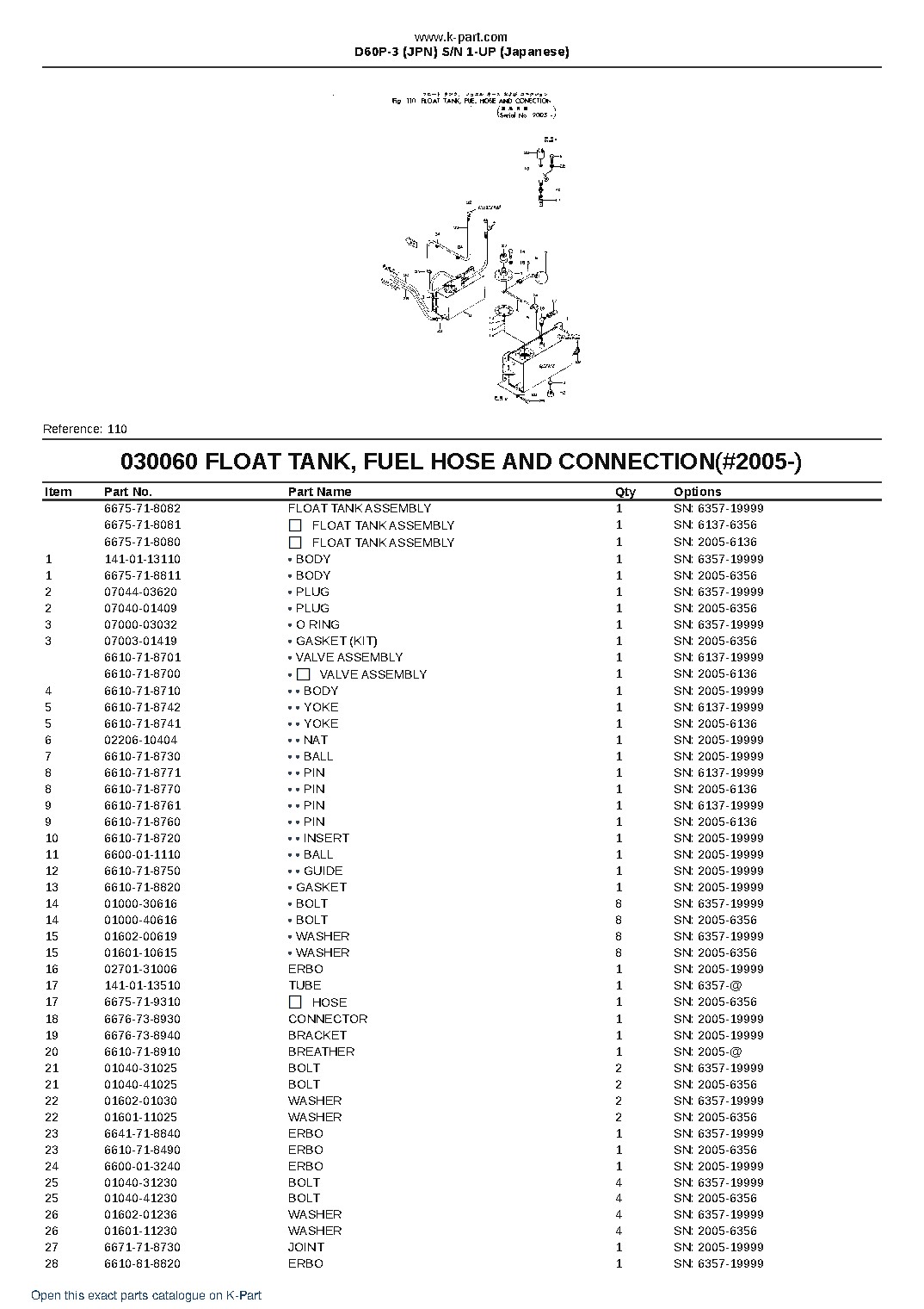 D60P-3 (JPN)  S/N 1-UP (Japanese) – sample page 8