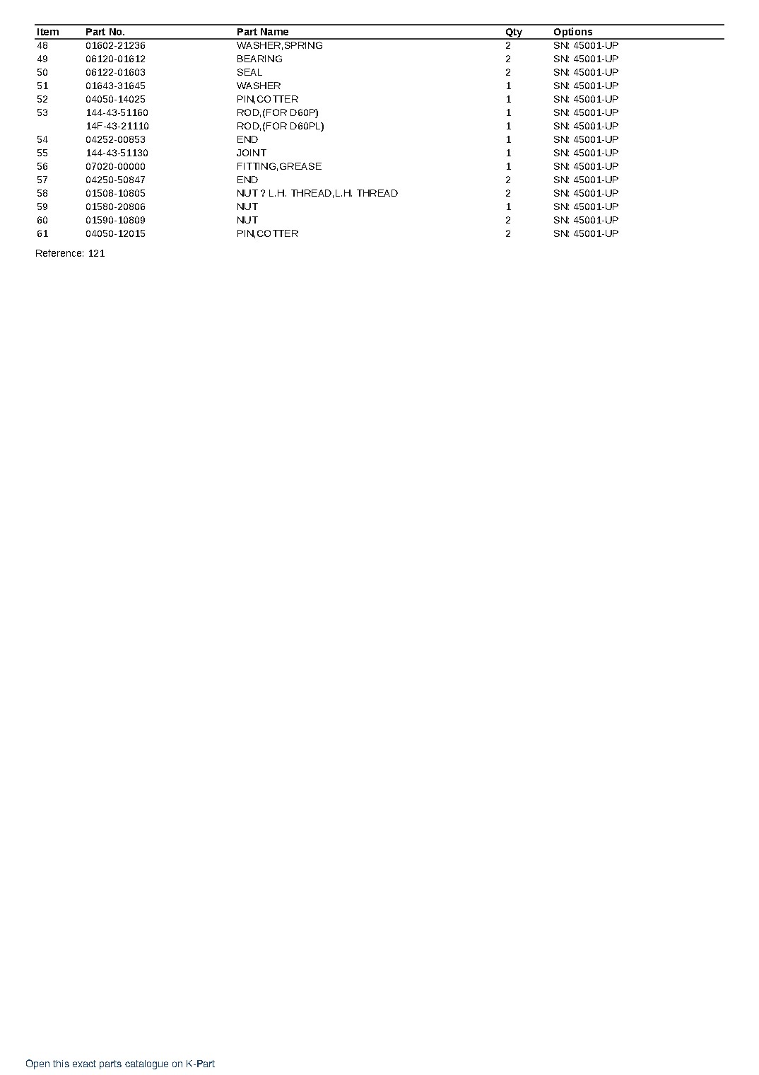 D60P-8 S/N 45001-UP – sample page 3 D60P-8 S/N 45001-UP – sample page 3