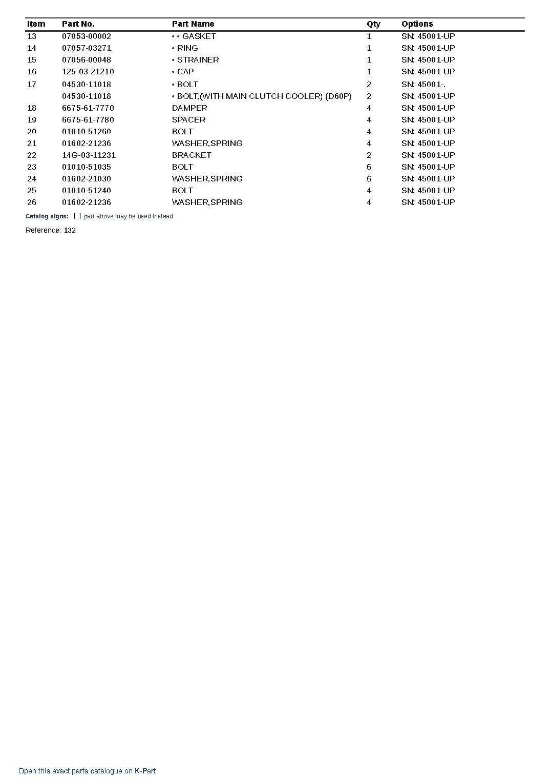D60PL-8 S/N 45001-UP – sample page 5
