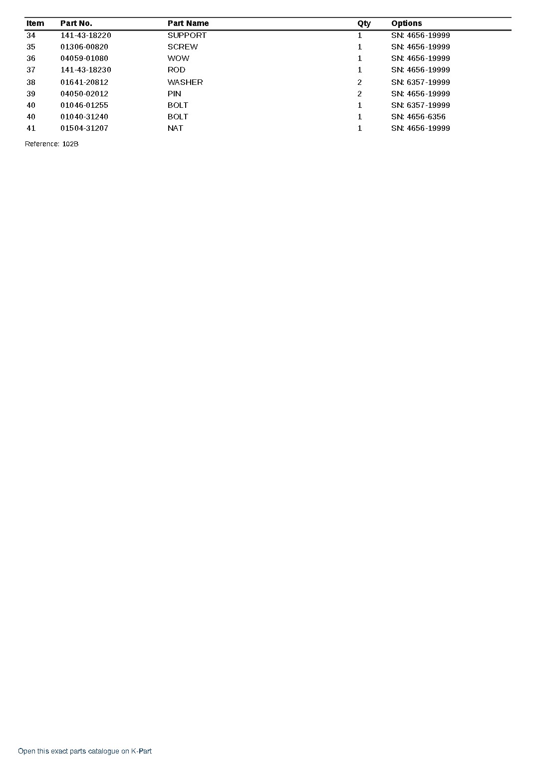 D60S-3 (JPN) INCLUDING D60S-1 S/N 1-UP (Japanese) – sample page 4