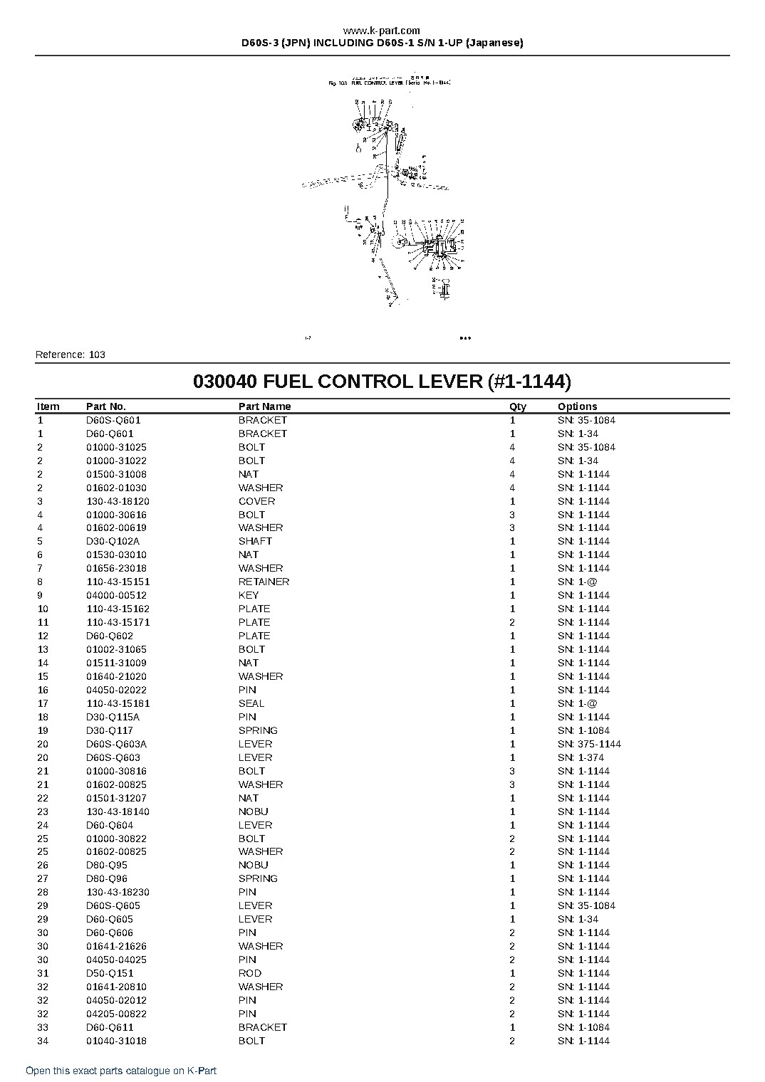 D60S-3 (JPN) INCLUDING D60S-1 S/N 1-UP (Japanese) – sample page 5