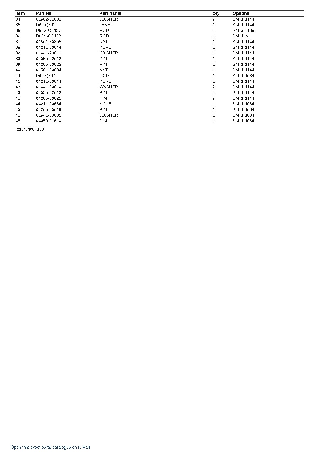 D60S-3 (JPN) INCLUDING D60S-1 S/N 1-UP (Japanese) – sample page 6