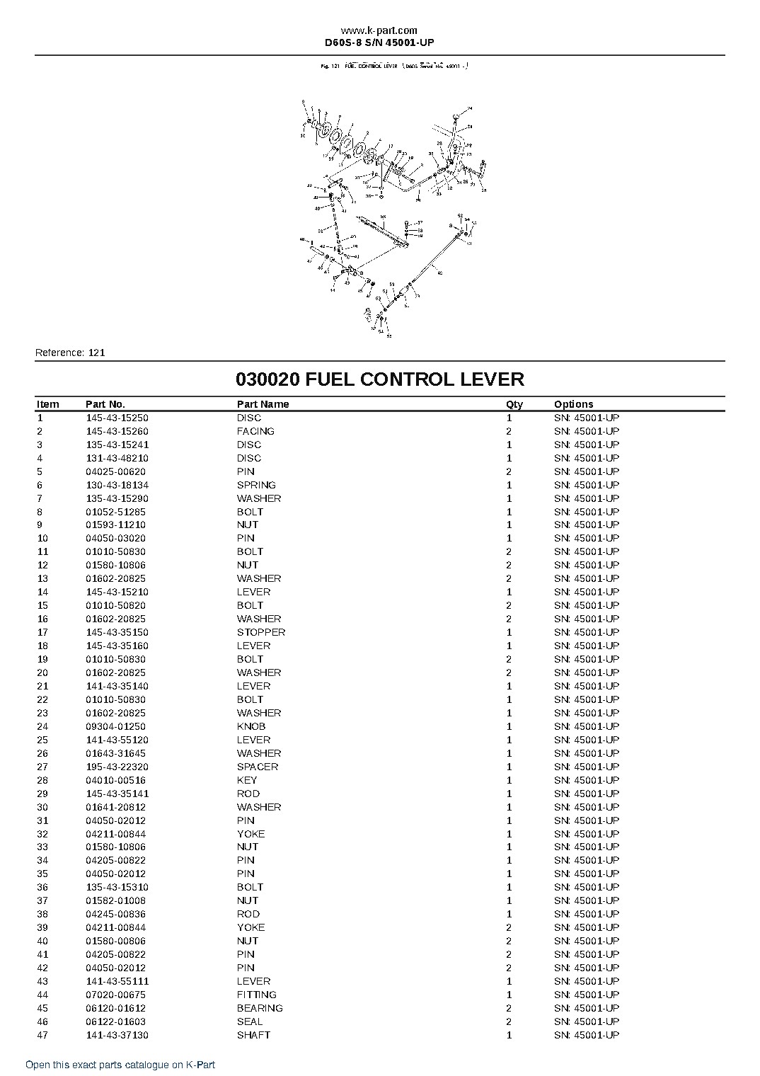 D60S-8 S/N 45001-UP – sample page 2 D60S-8 S/N 45001-UP – sample page 2