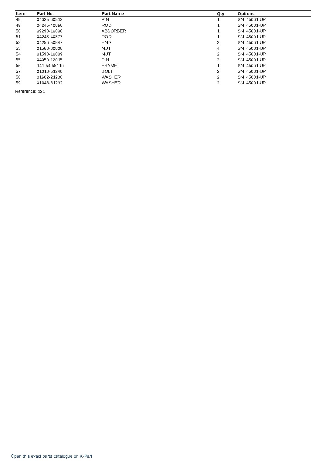 D60S-8 S/N 45001-UP – sample page 3 D60S-8 S/N 45001-UP – sample page 3