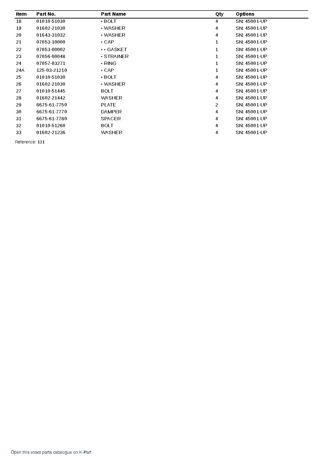 D60S-8 S/N 45001-UP – sample page 5 D60S-8 S/N 45001-UP – sample page 5