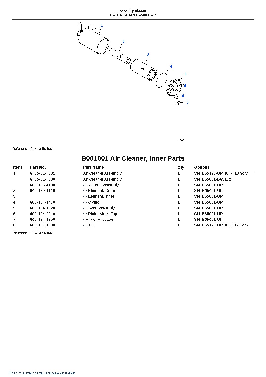 D61PX-24 S/N B65001-UP – sample page 2