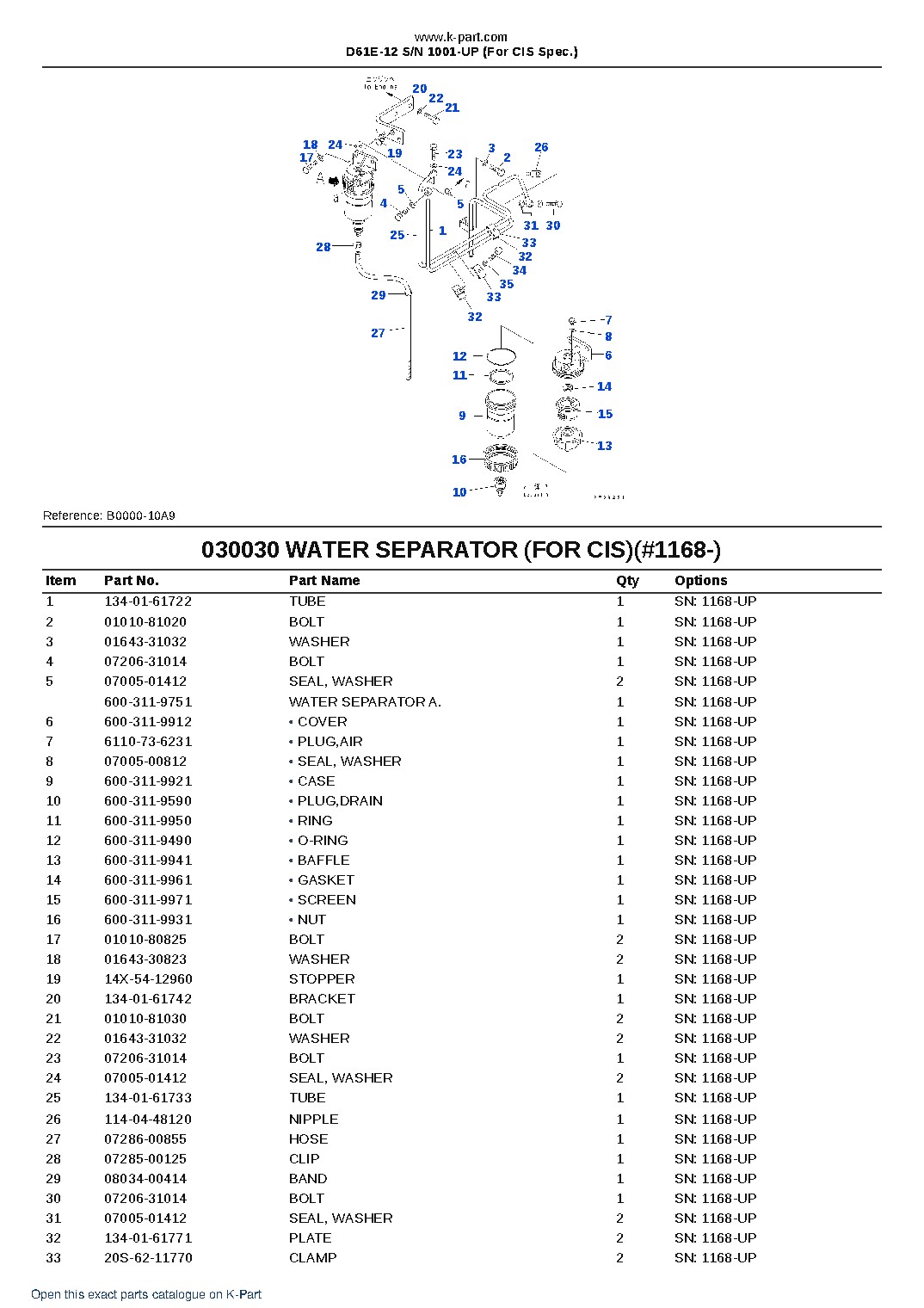 D61E-12 S/N 1001-UP (For CIS Spec.) – sample page 3