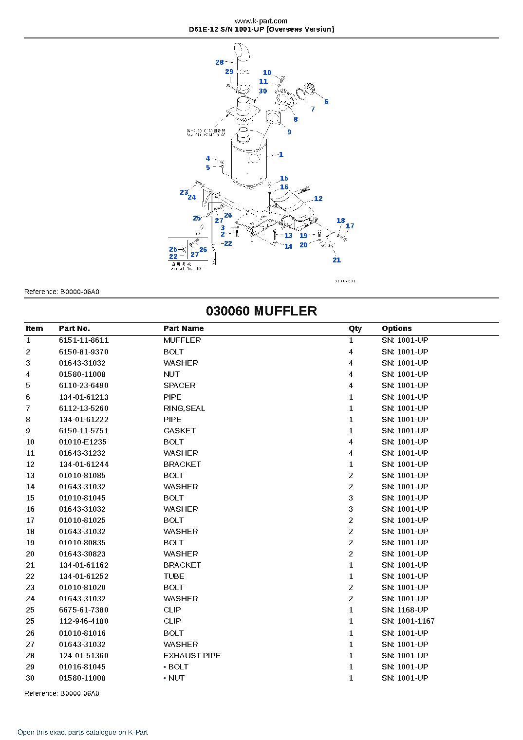 D61E-12 S/N 1001-UP (Overseas Version) – sample page 6 D61E-12 S/N 1001-UP (Overseas Version) – sample page 6