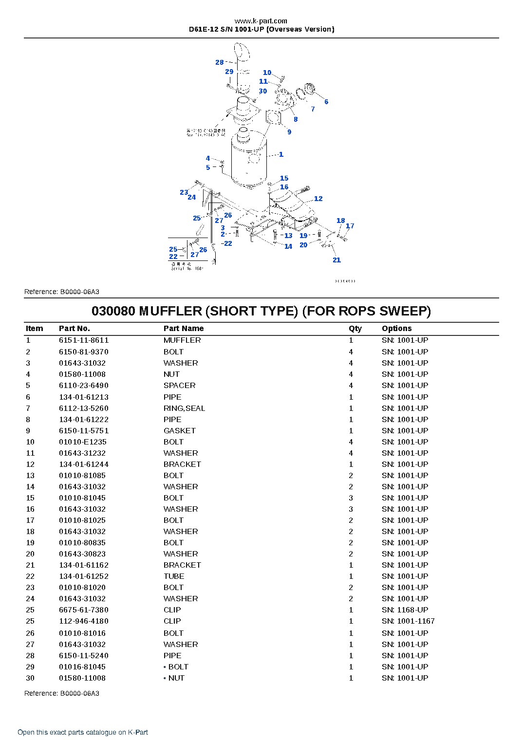 D61E-12 S/N 1001-UP (Overseas Version) – sample page 8 D61E-12 S/N 1001-UP (Overseas Version) – sample page 8