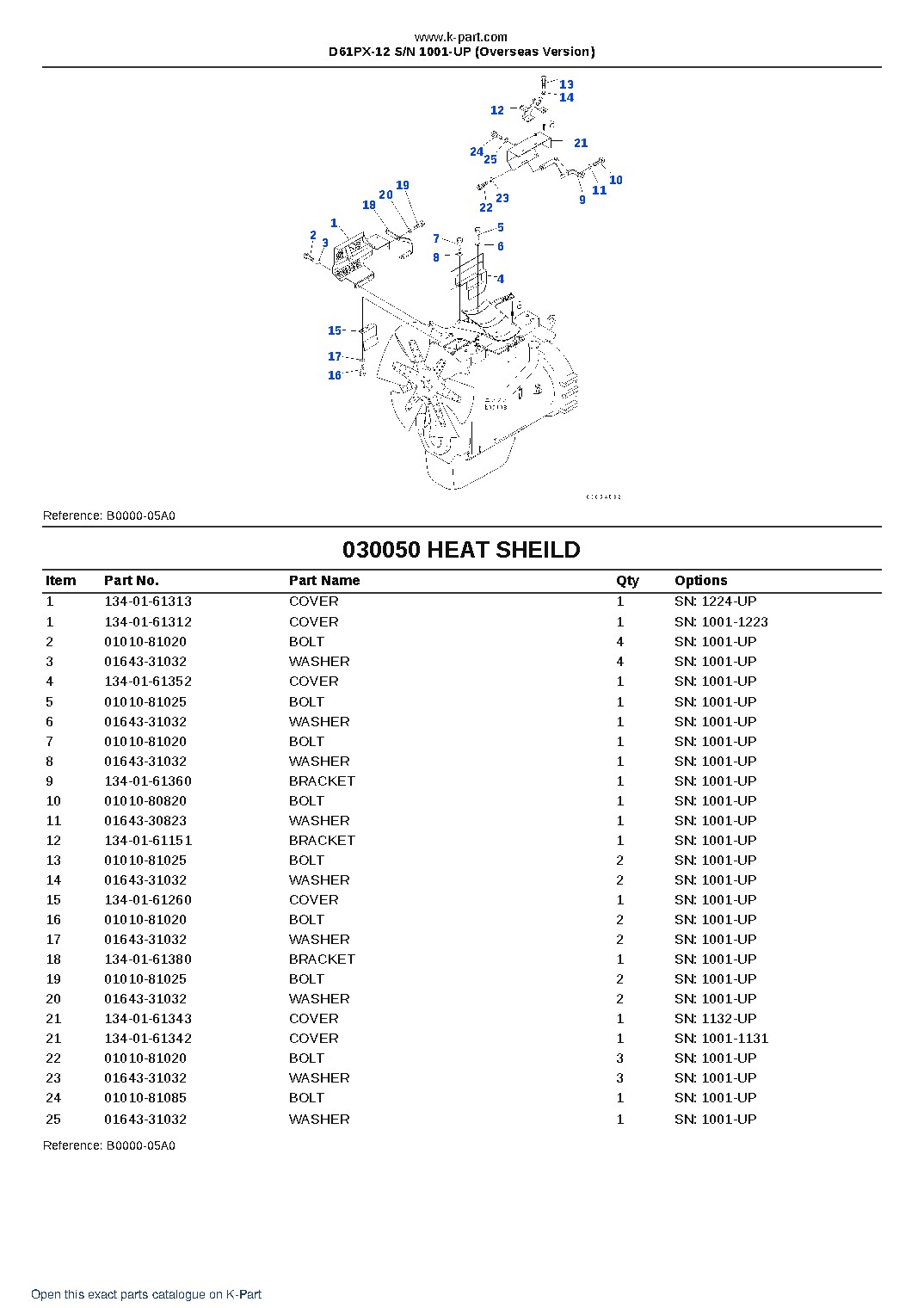 D61PX-12 S/N 1001-UP (Overseas Version) – sample page 5
