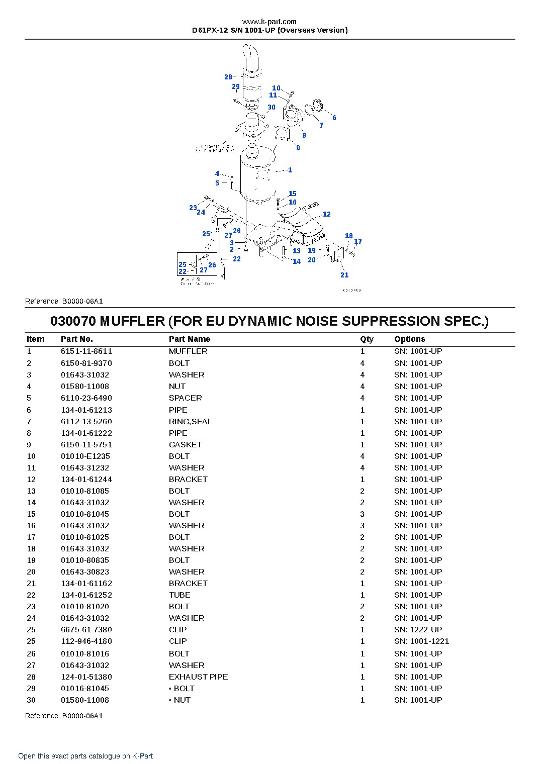 D61PX-12 S/N 1001-UP (Overseas Version) – sample page 7